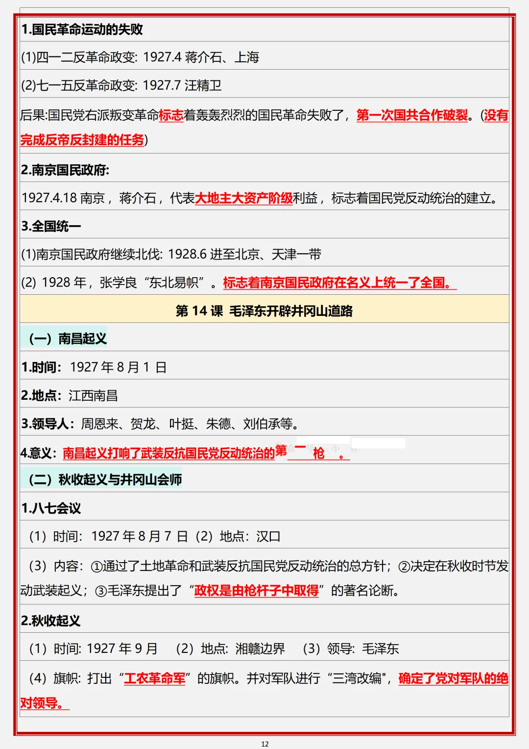 【初二】2026新教材八年级上册历史全册主要核心知识点汇总(高清版可打印)-第16张图片-四季读书网