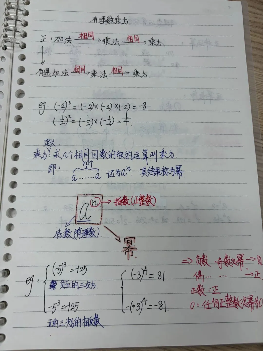 初一数学功底呈览-第138张图片-四季读书网 初一数学功底呈览-第138张图片-四季读书网