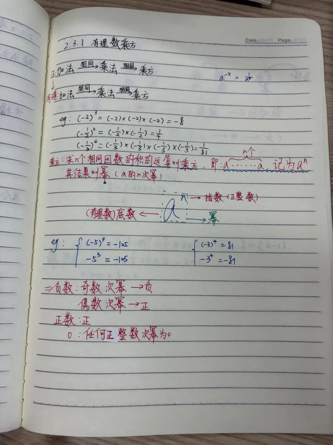初一数学功底呈览-第139张图片-四季读书网 初一数学功底呈览-第139张图片-四季读书网