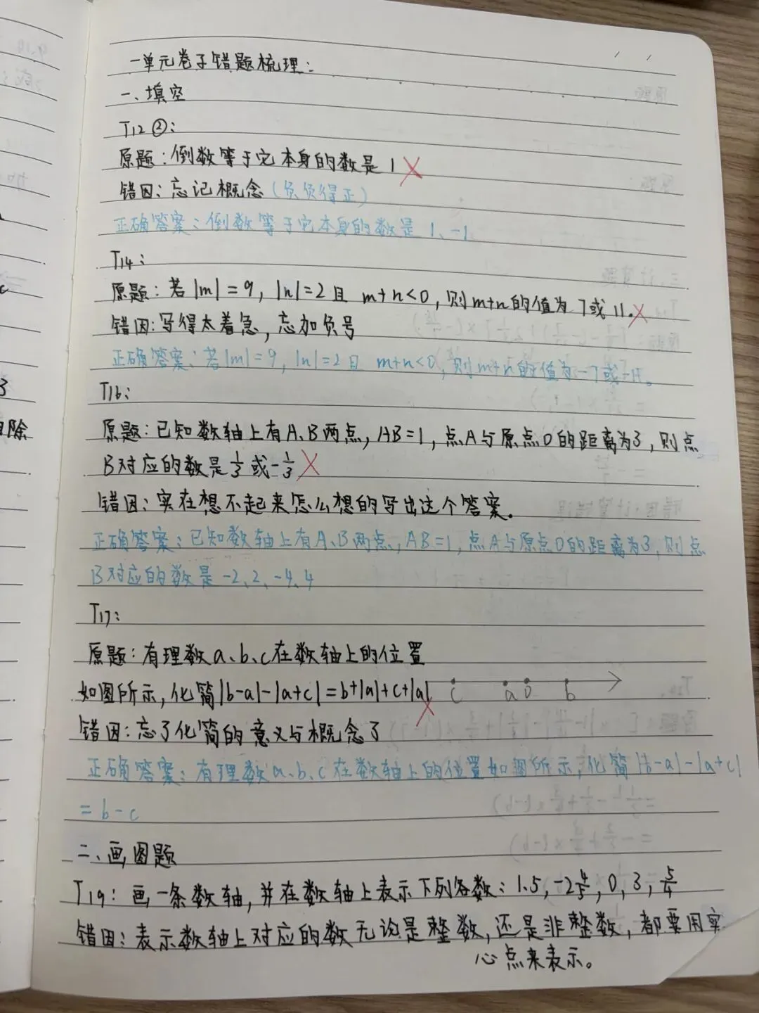 初一数学功底呈览-第143张图片-四季读书网 初一数学功底呈览-第143张图片-四季读书网