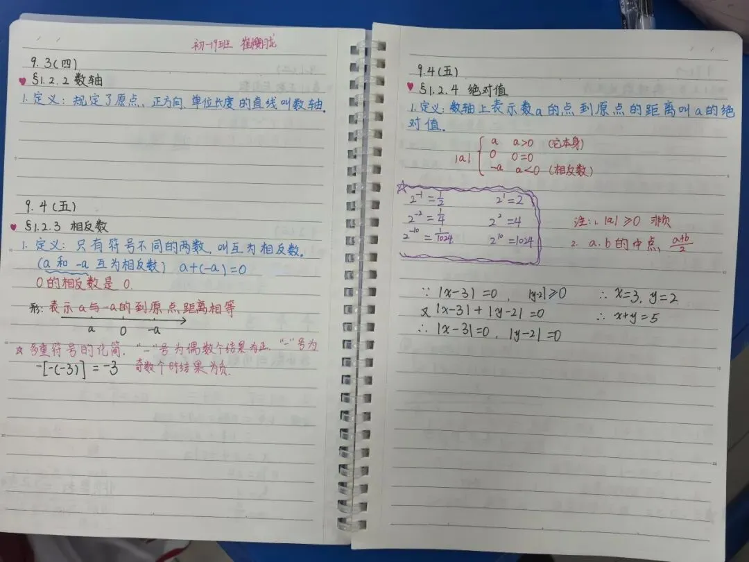 初一数学功底呈览-第147张图片-四季读书网 初一数学功底呈览-第147张图片-四季读书网