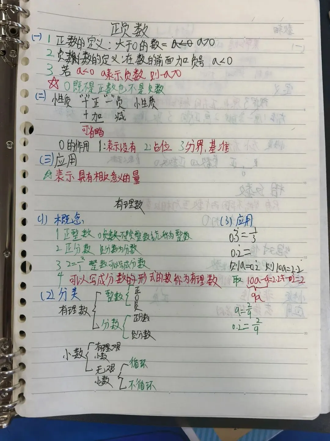 初一数学功底呈览-第158张图片-四季读书网 初一数学功底呈览-第158张图片-四季读书网