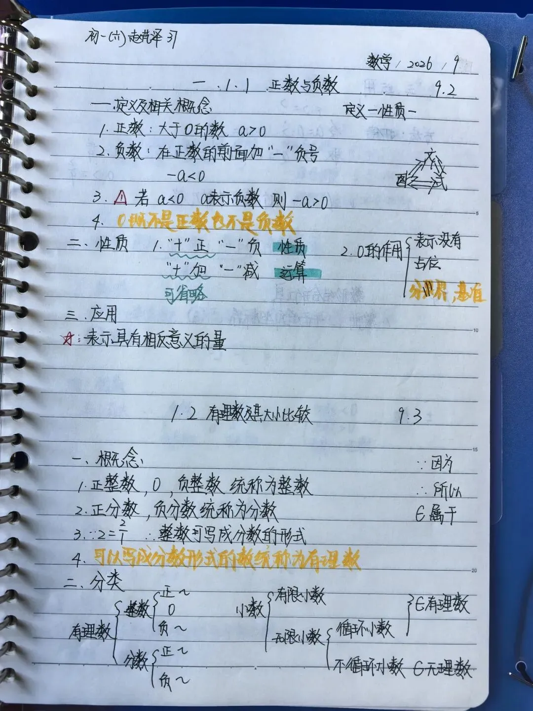 初一数学功底呈览-第163张图片-四季读书网 初一数学功底呈览-第163张图片-四季读书网
