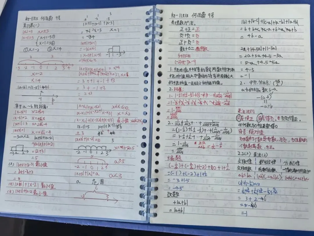 初一数学功底呈览-第189张图片-四季读书网 初一数学功底呈览-第189张图片-四季读书网