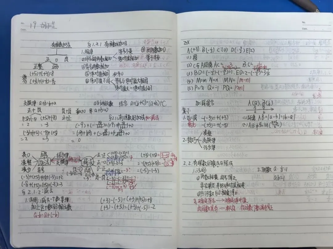 初一数学功底呈览-第195张图片-四季读书网 初一数学功底呈览-第195张图片-四季读书网