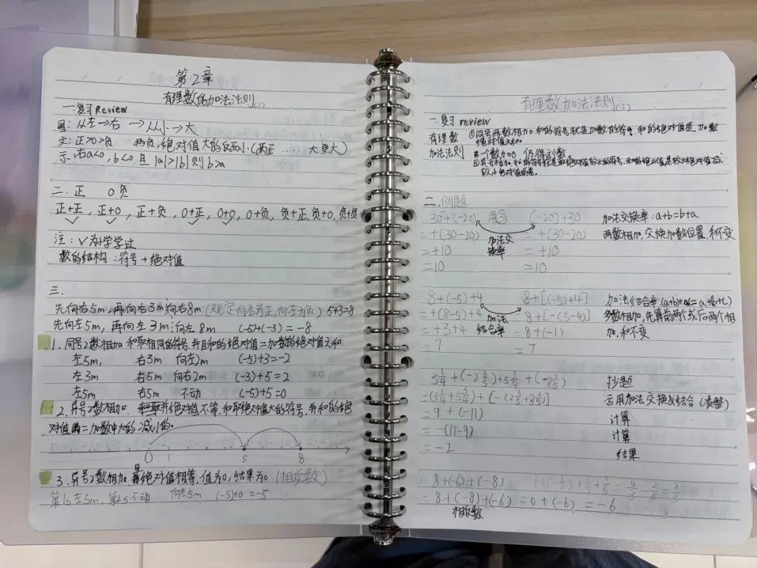 初一数学功底呈览-第204张图片-四季读书网 初一数学功底呈览-第204张图片-四季读书网