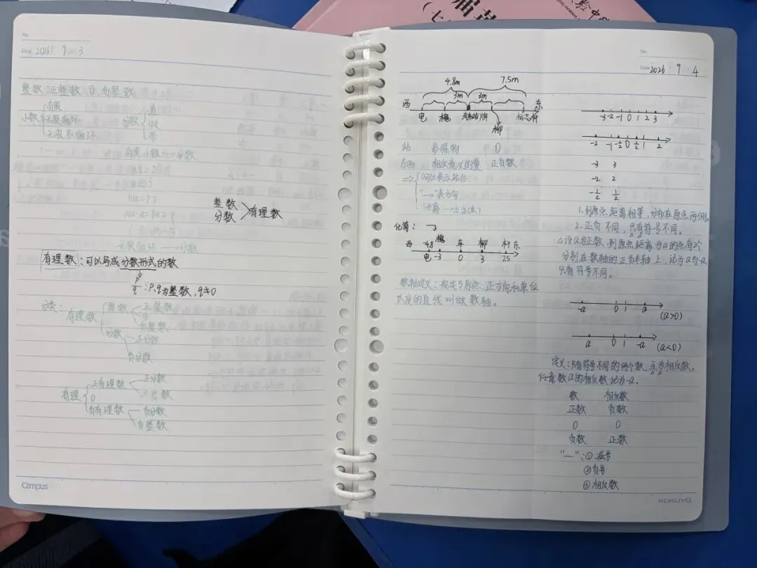 初一数学功底呈览-第205张图片-四季读书网 初一数学功底呈览-第205张图片-四季读书网