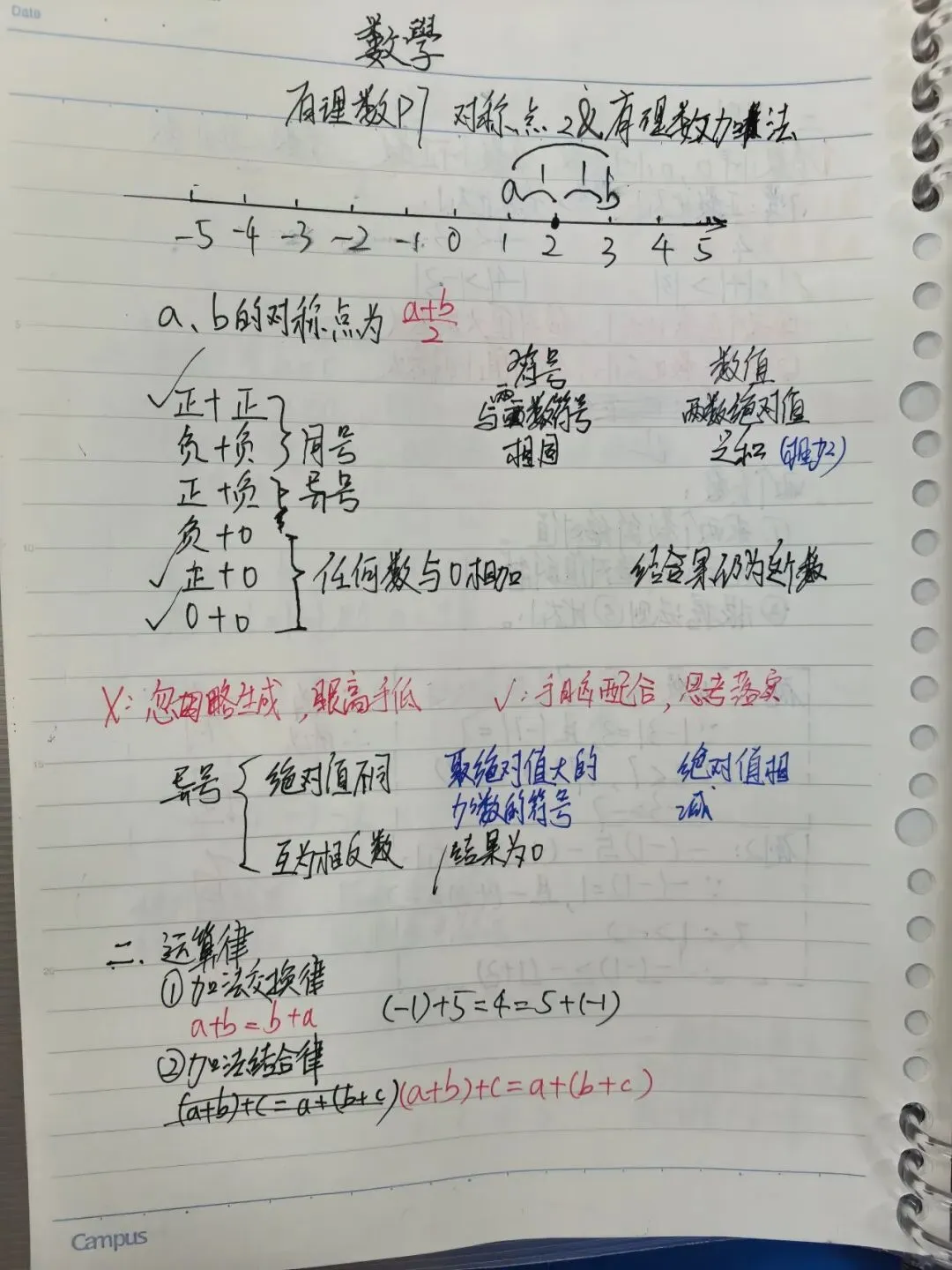 初一数学功底呈览-第210张图片-四季读书网 初一数学功底呈览-第210张图片-四季读书网
