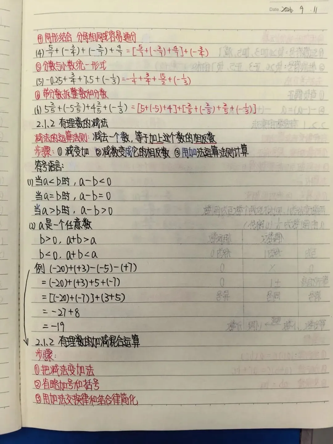 初一数学功底呈览-第212张图片-四季读书网 初一数学功底呈览-第212张图片-四季读书网