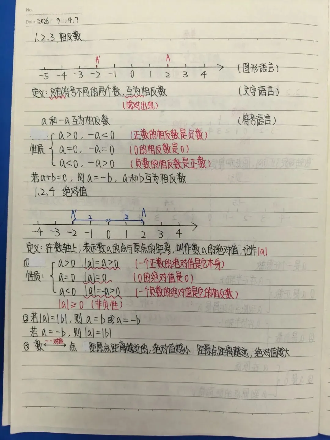 初一数学功底呈览-第214张图片-四季读书网 初一数学功底呈览-第214张图片-四季读书网