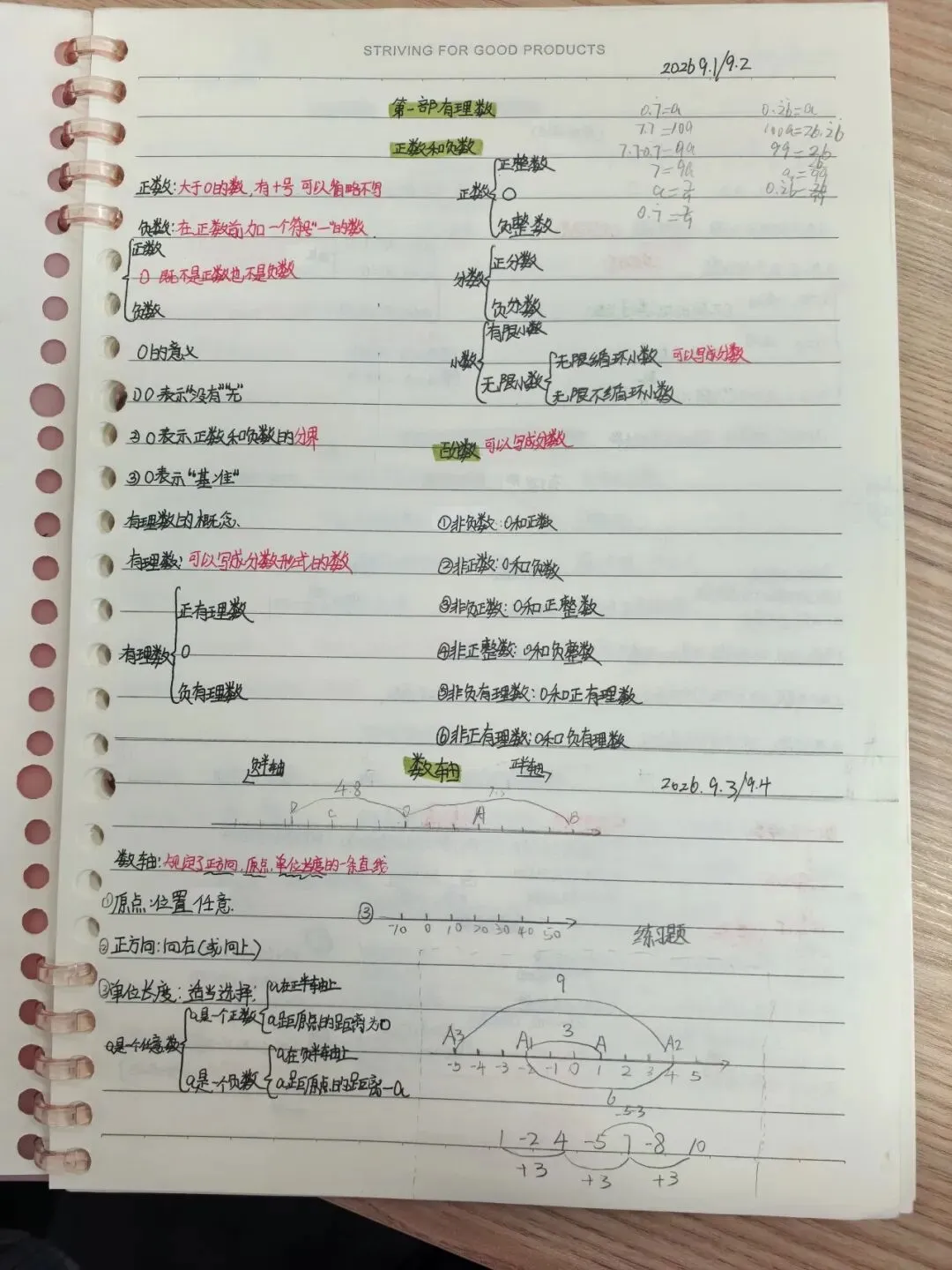 初一数学功底呈览-第221张图片-四季读书网 初一数学功底呈览-第221张图片-四季读书网