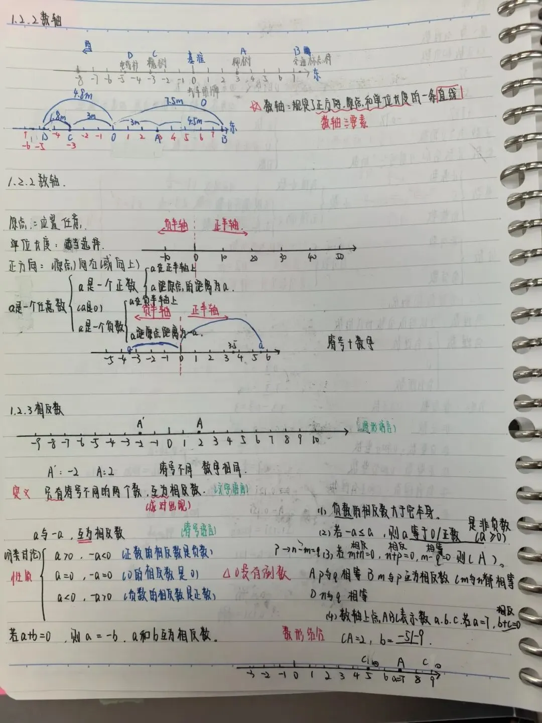 初一数学功底呈览-第223张图片-四季读书网 初一数学功底呈览-第223张图片-四季读书网