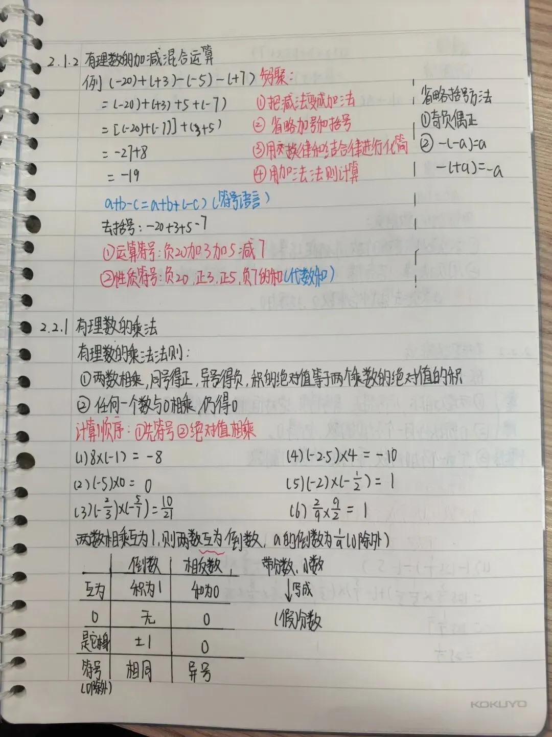 初一数学功底呈览-第225张图片-四季读书网 初一数学功底呈览-第225张图片-四季读书网