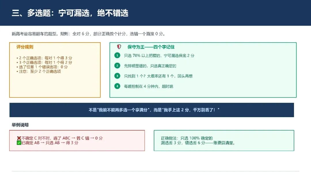 高考数学提分指南1-第5张图片-四季读书网 高考数学提分指南1-第5张图片-四季读书网