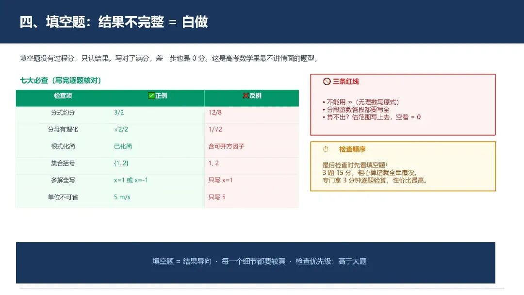 高考数学提分指南1-第6张图片-四季读书网 高考数学提分指南1-第6张图片-四季读书网