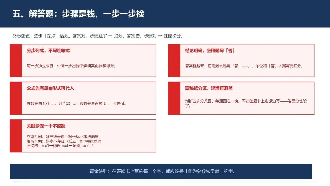 高考数学提分指南1-第7张图片-四季读书网 高考数学提分指南1-第7张图片-四季读书网