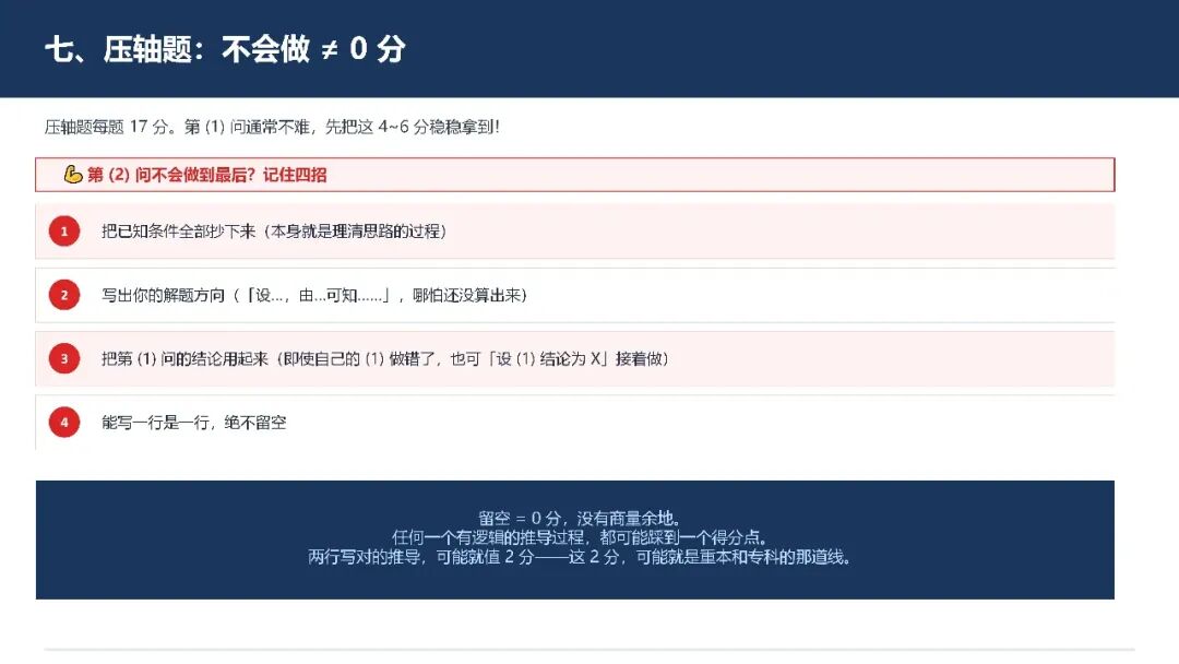 高考数学提分指南1-第9张图片-四季读书网 高考数学提分指南1-第9张图片-四季读书网