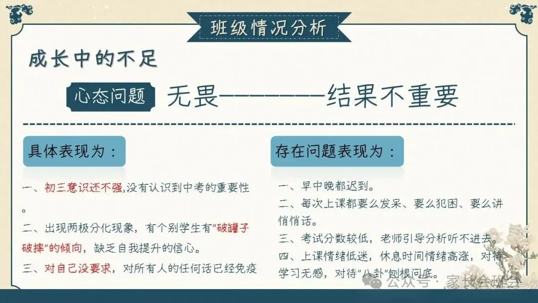 初三(九年级)上学期期中家长会ppt:初三已至 ,同心共赴.(含发言稿)-第5张图片-四季读书网