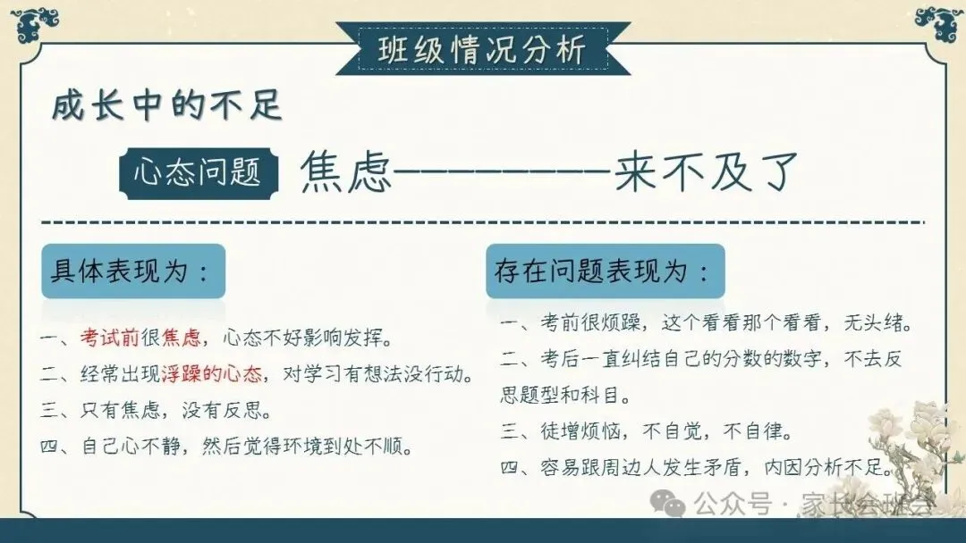 初三(九年级)上学期期中家长会ppt:初三已至 ,同心共赴.(含发言稿)-第6张图片-四季读书网