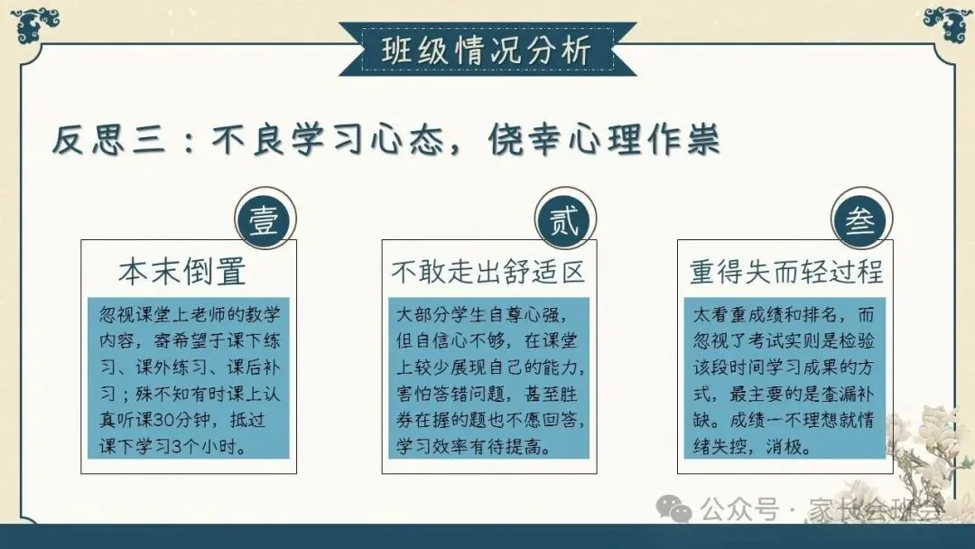 初三(九年级)上学期期中家长会ppt:初三已至 ,同心共赴.(含发言稿)-第10张图片-四季读书网