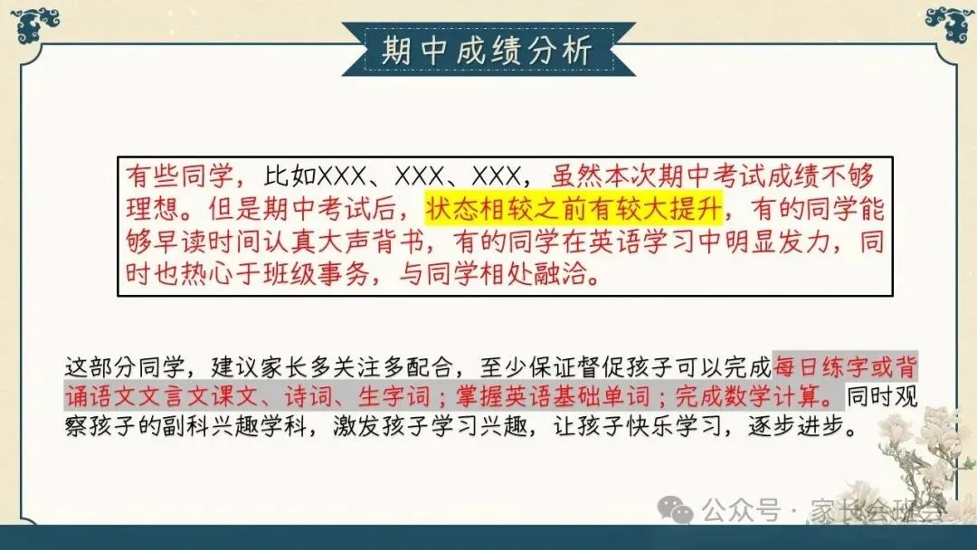 初三(九年级)上学期期中家长会ppt:初三已至 ,同心共赴.(含发言稿)-第19张图片-四季读书网