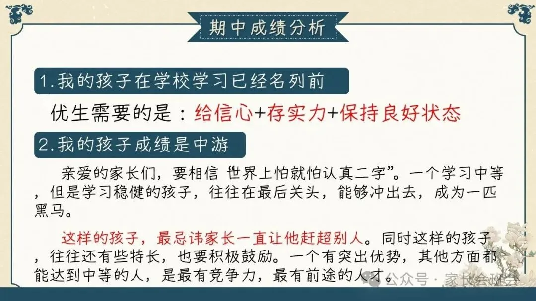 初三(九年级)上学期期中家长会ppt:初三已至 ,同心共赴.(含发言稿)-第22张图片-四季读书网