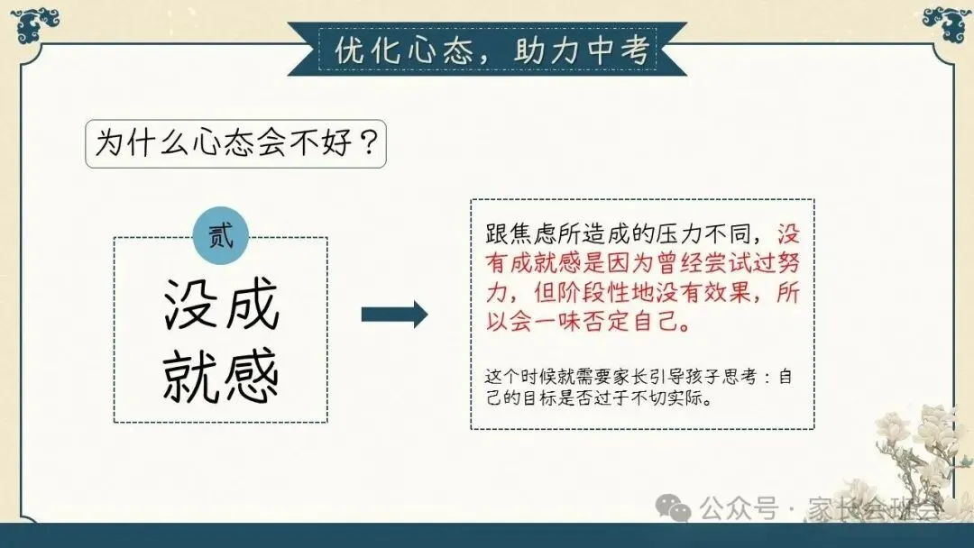 初三(九年级)上学期期中家长会ppt:初三已至 ,同心共赴.(含发言稿)-第32张图片-四季读书网