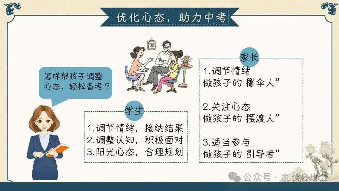 初三(九年级)上学期期中家长会ppt:初三已至 ,同心共赴.(含发言稿)-第34张图片-四季读书网