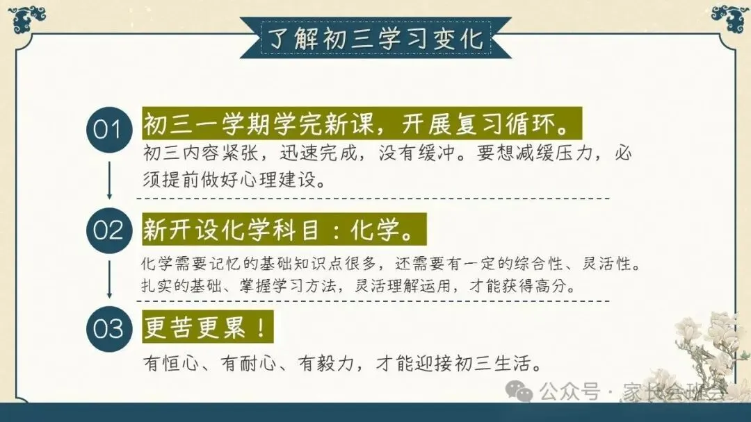 初三(九年级)上学期期中家长会ppt:初三已至 ,同心共赴.(含发言稿)-第37张图片-四季读书网