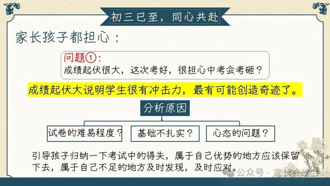 初三(九年级)上学期期中家长会ppt:初三已至 ,同心共赴.(含发言稿)-第47张图片-四季读书网