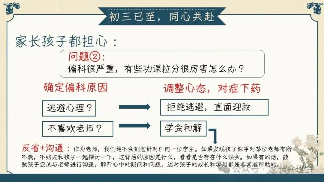 初三(九年级)上学期期中家长会ppt:初三已至 ,同心共赴.(含发言稿)-第48张图片-四季读书网