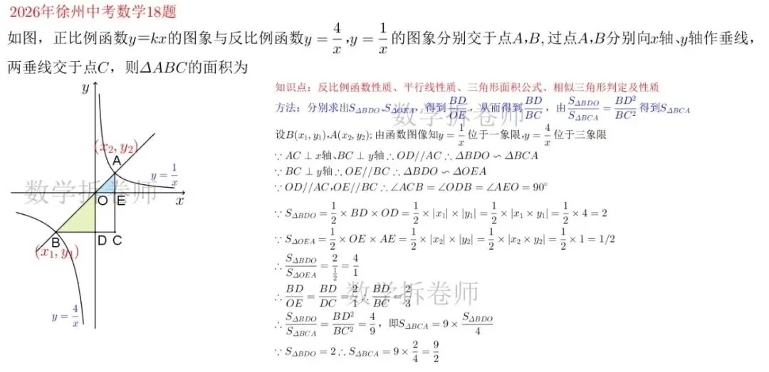 2026年徐州中考数学18题(填压小题)妙用反比例函数性质-第2张图片-四季读书网