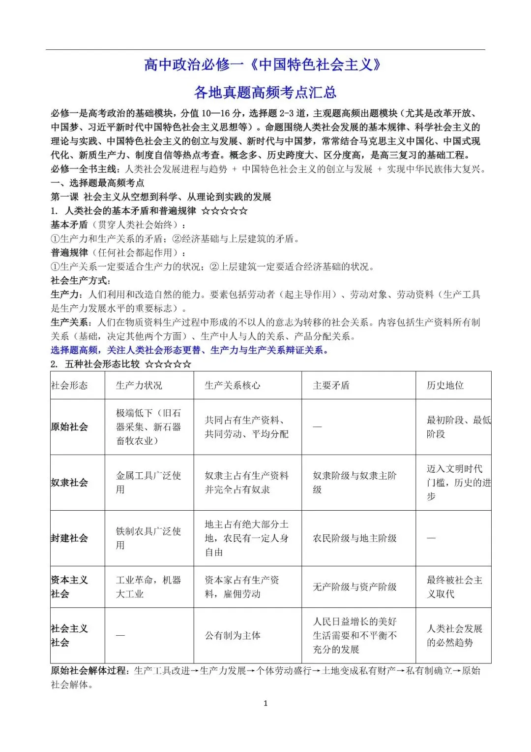 可以打印出来背诵的高考政治复习重点知识(7册全)-第1张图片-四季读书网 可以打印出来背诵的高考政治复习重点知识(7册全)-第1张图片-四季读书网