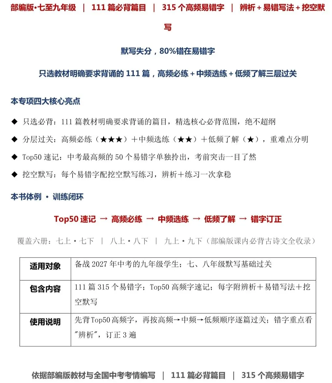 2027年中考语文古诗文|逐篇梳理默写易错字,轻松避坑-第1张图片-四季读书网