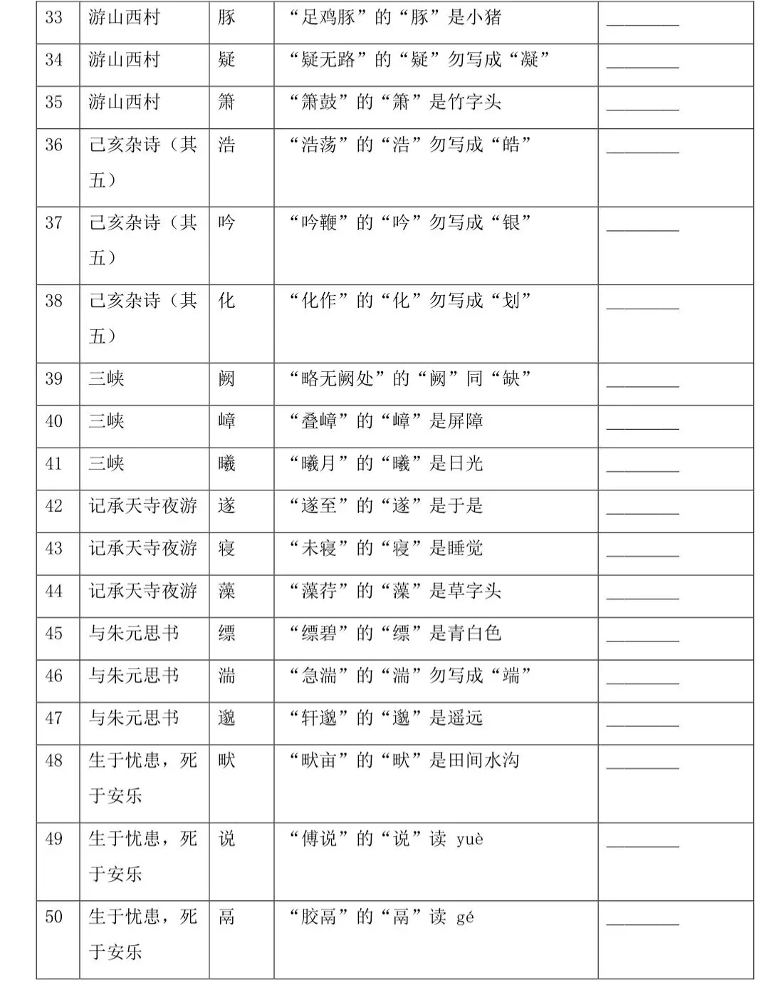 2027年中考语文古诗文|逐篇梳理默写易错字,轻松避坑-第5张图片-四季读书网