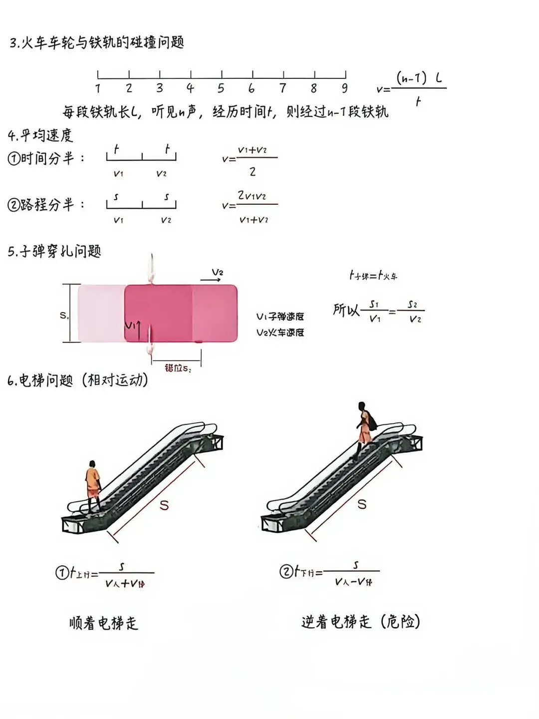 物理总是丢分?中考核心重难点,看完豁然开朗-第3张图片-四季读书网