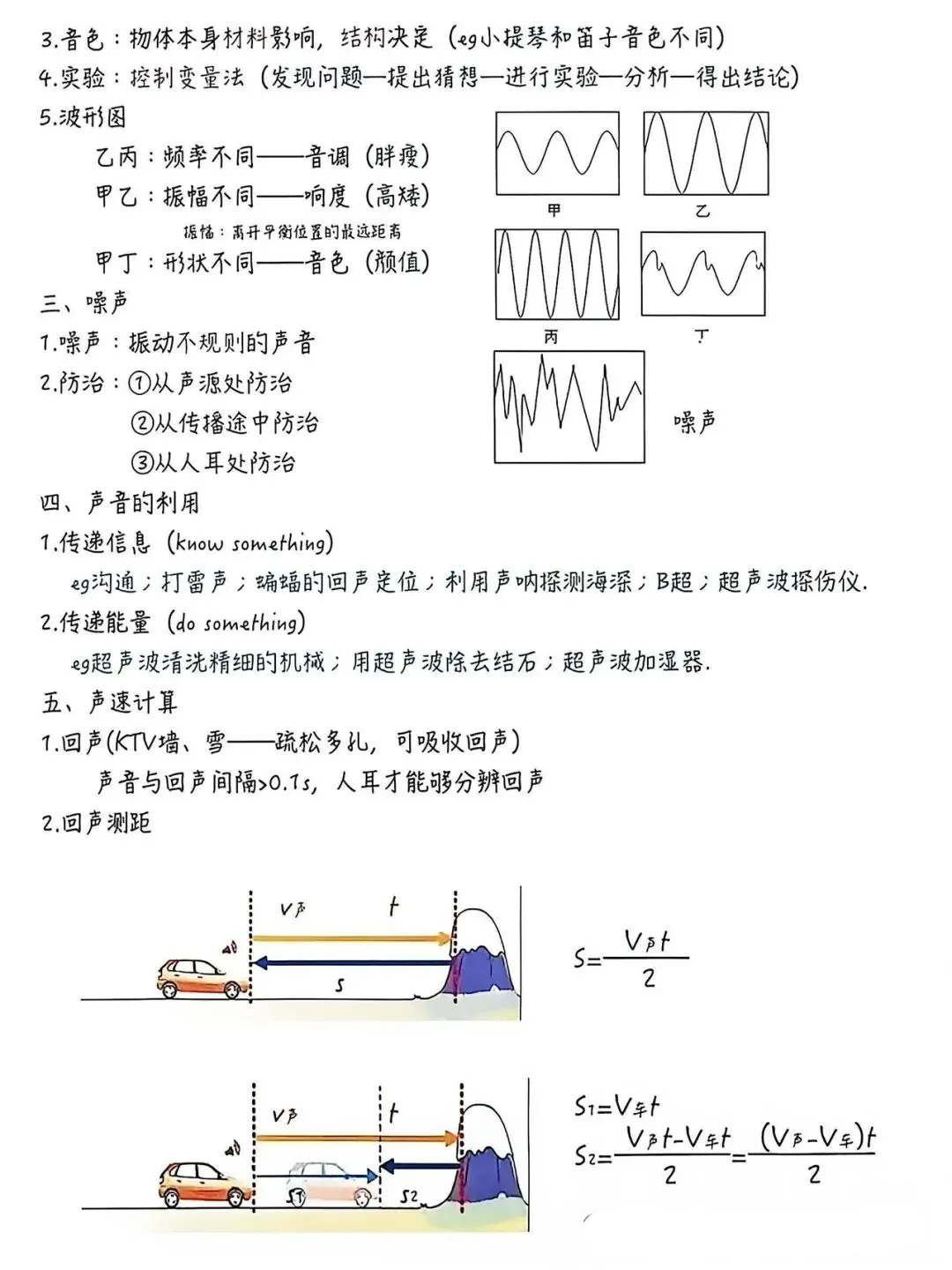 物理总是丢分?中考核心重难点,看完豁然开朗-第5张图片-四季读书网