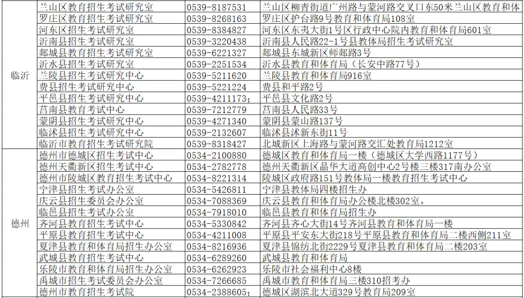2027高考网上报名缴费详细操作步骤图文详解!-第55张图片-四季读书网