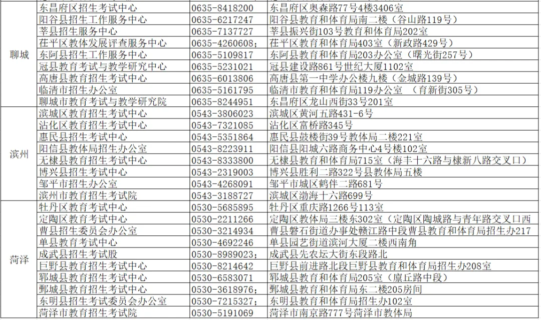 2027高考网上报名缴费详细操作步骤图文详解!-第56张图片-四季读书网