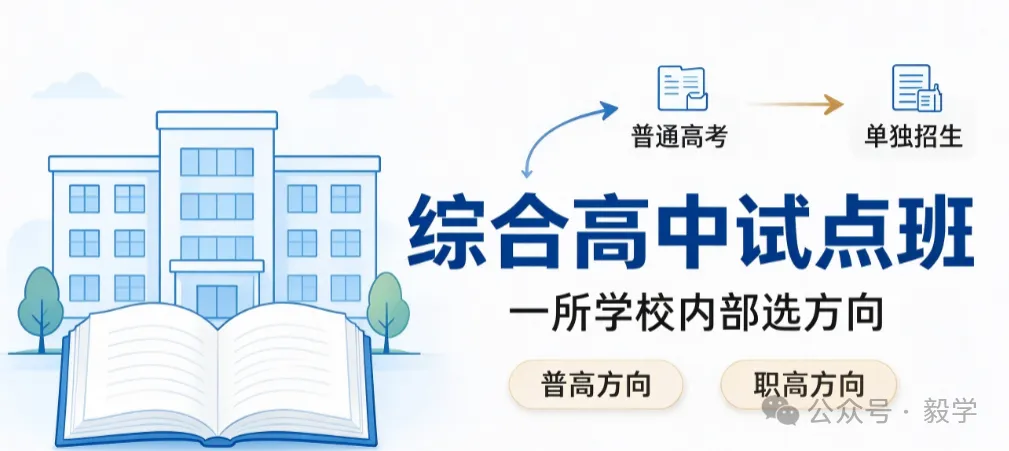 中考后 "普高还是职高"?杭州这个新试点,首批孩子已经开始!咱们拭目以待-第3张图片-四季读书网 中考后 "普高还是职高"?杭州这个新试点,首批孩子已经开始!咱们拭目以待-第3张图片-四季读书网