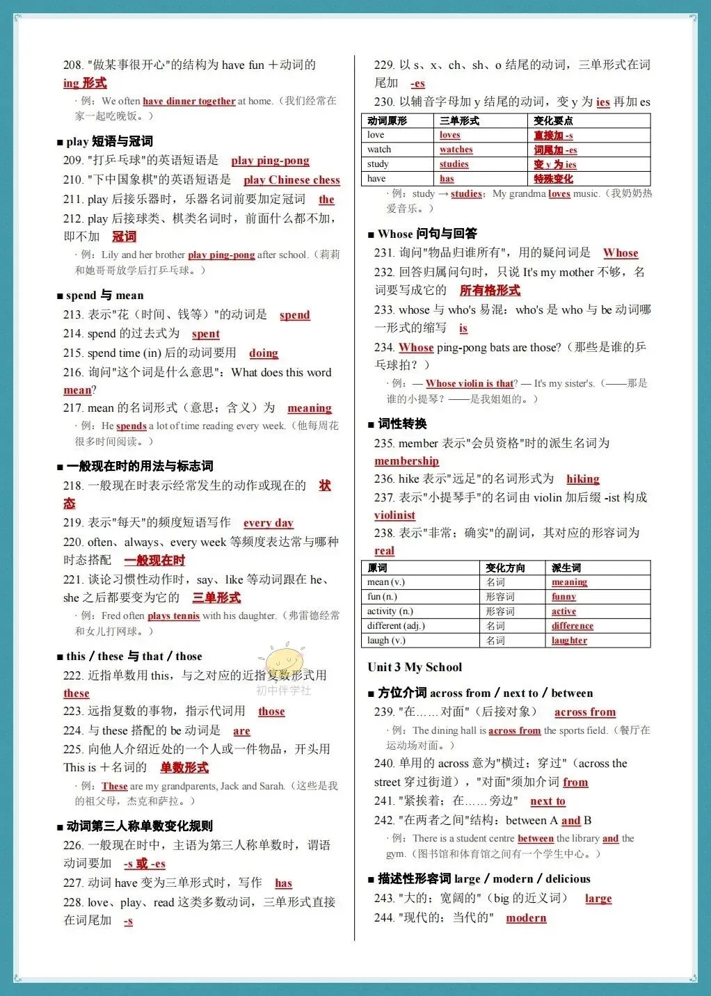 初一2026年人教版七年级上册 英语期中复习 《考点知识点》梳理总结(背诵+默写版)!-第8张图片-四季读书网