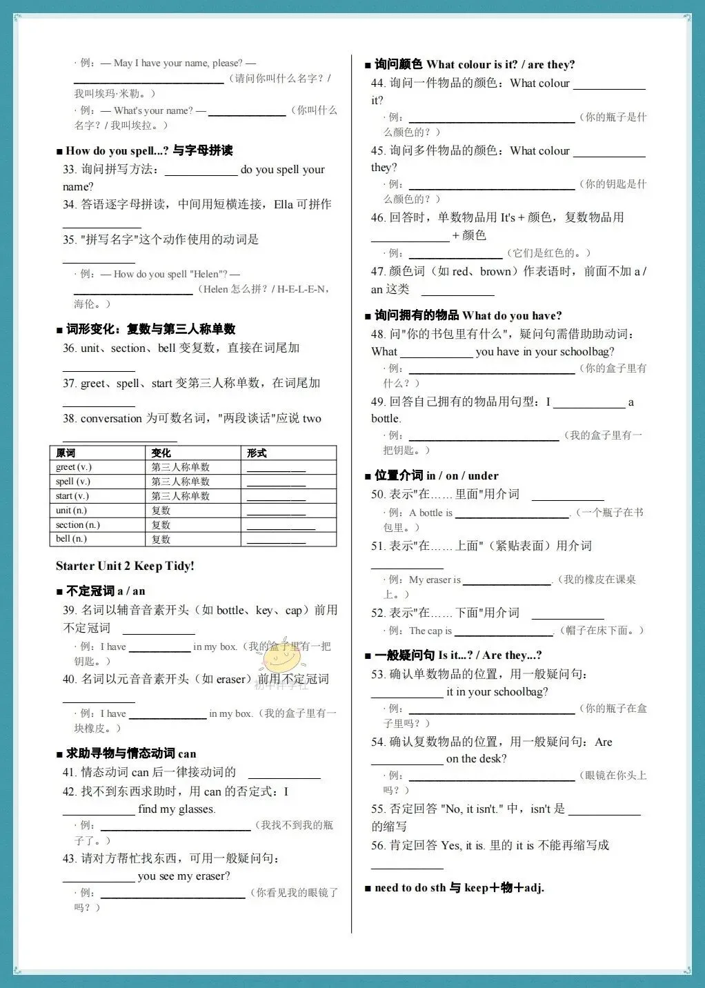 初一2026年人教版七年级上册 英语期中复习 《考点知识点》梳理总结(背诵+默写版)!-第10张图片-四季读书网