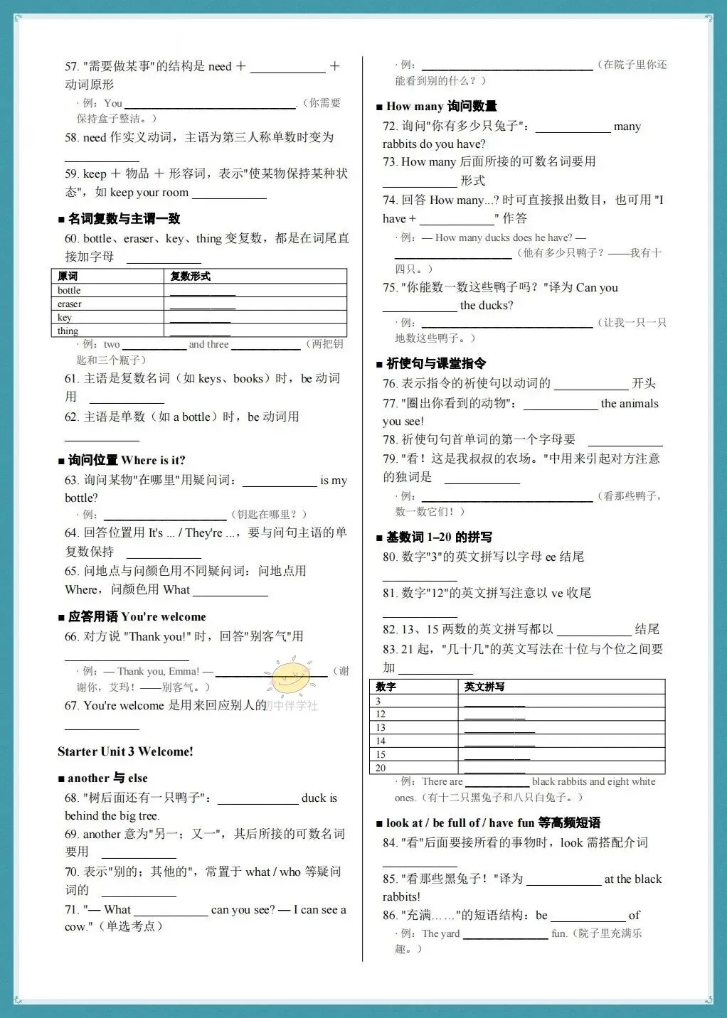 初一2026年人教版七年级上册 英语期中复习 《考点知识点》梳理总结(背诵+默写版)!-第11张图片-四季读书网