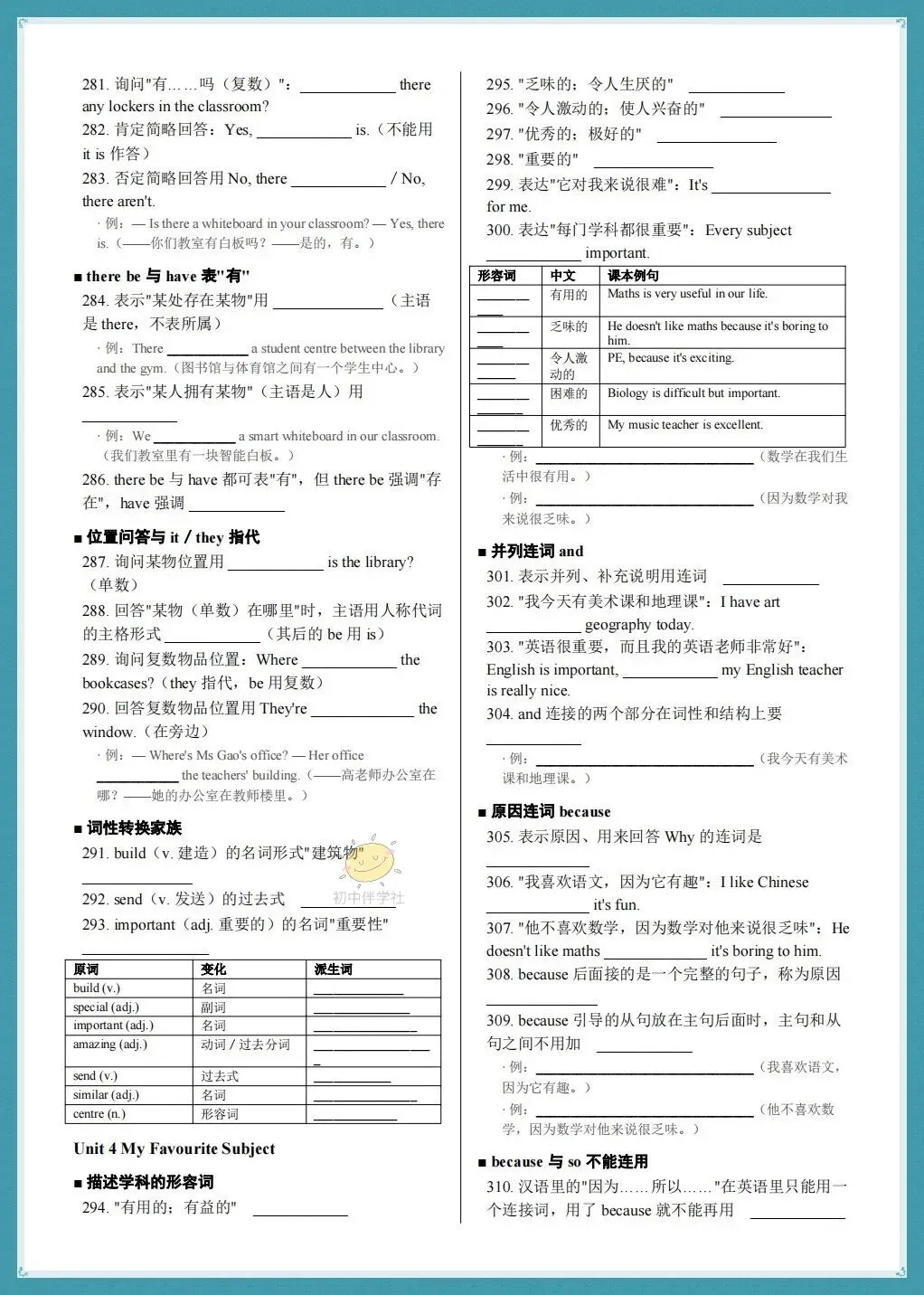 初一2026年人教版七年级上册 英语期中复习 《考点知识点》梳理总结(背诵+默写版)!-第14张图片-四季读书网