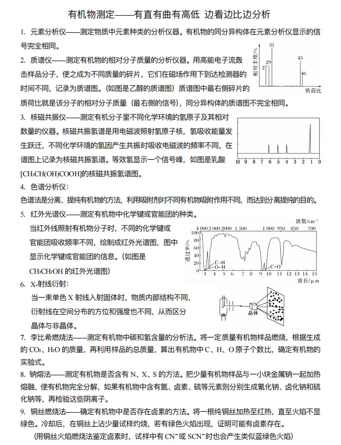 【高考化学】【有机化学】【物质结构】2027年高考化学2027届高三化学一轮复习---有机物与物质结构知识清单(53页完整版)-第34张图片-四季读书网 【高考化学】【有机化学】【物质结构】2027年高考化学2027届高三化学一轮复习---有机物与物质结构知识清单(53页完整版)-第34张图片-四季读书网