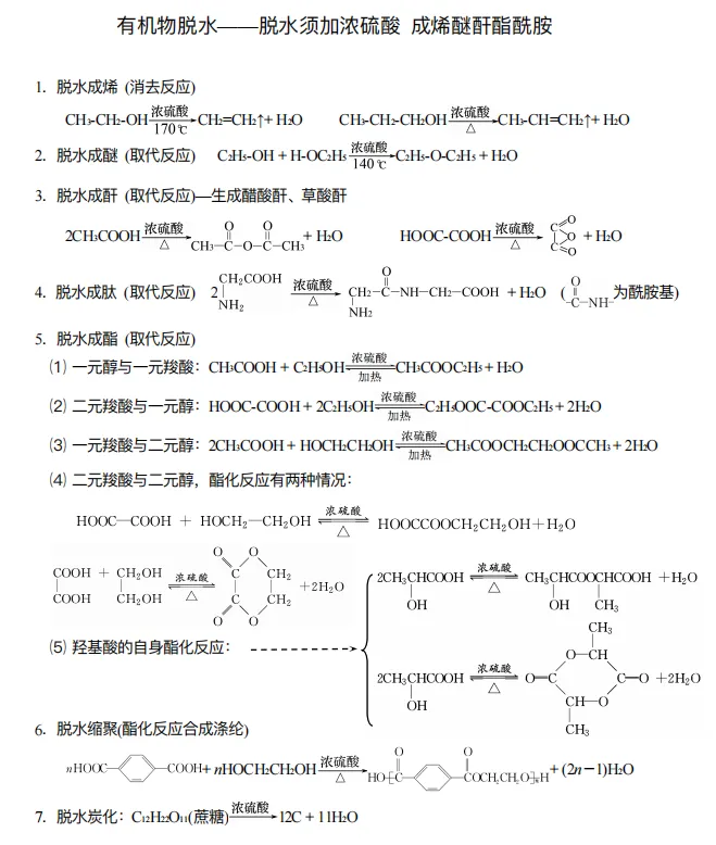 【高考化学】【有机化学】【物质结构】2027年高考化学2027届高三化学一轮复习---有机物与物质结构知识清单(53页完整版)-第36张图片-四季读书网 【高考化学】【有机化学】【物质结构】2027年高考化学2027届高三化学一轮复习---有机物与物质结构知识清单(53页完整版)-第36张图片-四季读书网