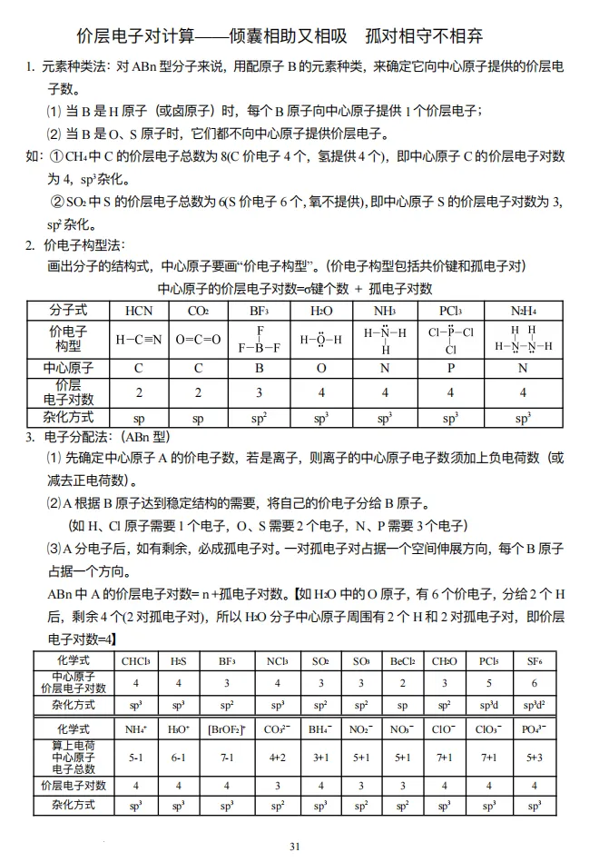 【高考化学】【有机化学】【物质结构】2027年高考化学2027届高三化学一轮复习---有机物与物质结构知识清单(53页完整版)-第56张图片-四季读书网 【高考化学】【有机化学】【物质结构】2027年高考化学2027届高三化学一轮复习---有机物与物质结构知识清单(53页完整版)-第56张图片-四季读书网