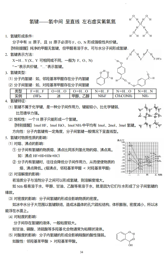 【高考化学】【有机化学】【物质结构】2027年高考化学2027届高三化学一轮复习---有机物与物质结构知识清单(53页完整版)-第59张图片-四季读书网 【高考化学】【有机化学】【物质结构】2027年高考化学2027届高三化学一轮复习---有机物与物质结构知识清单(53页完整版)-第59张图片-四季读书网