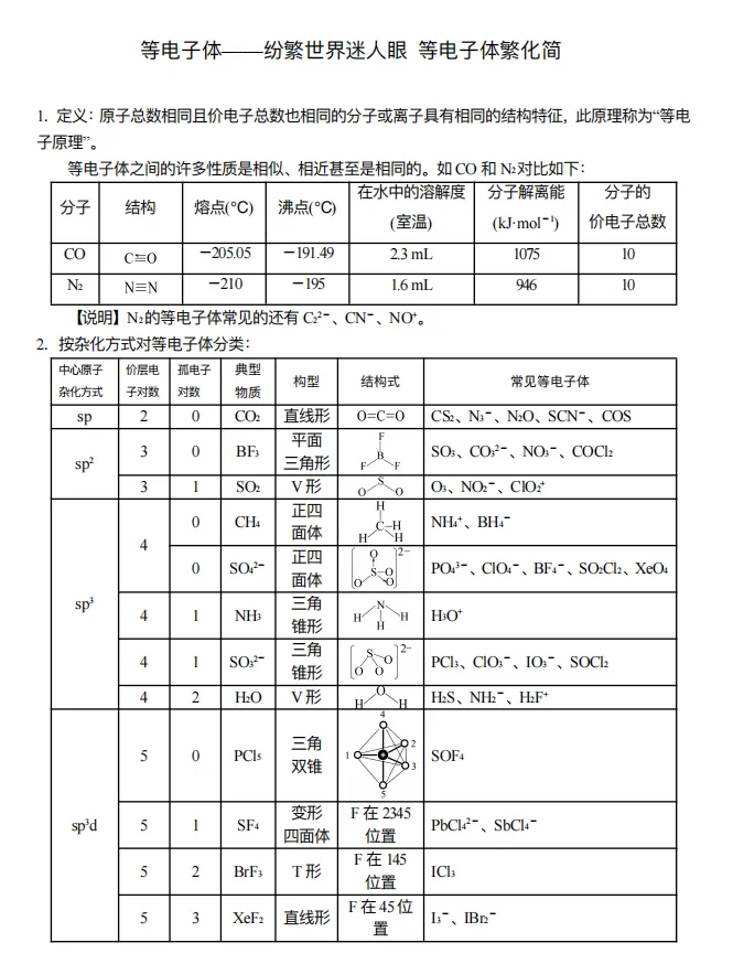 【高考化学】【有机化学】【物质结构】2027年高考化学2027届高三化学一轮复习---有机物与物质结构知识清单(53页完整版)-第61张图片-四季读书网 【高考化学】【有机化学】【物质结构】2027年高考化学2027届高三化学一轮复习---有机物与物质结构知识清单(53页完整版)-第61张图片-四季读书网