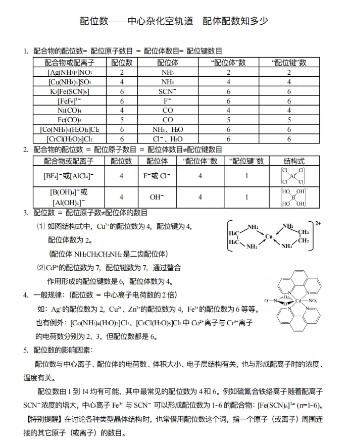 【高考化学】【有机化学】【物质结构】2027年高考化学2027届高三化学一轮复习---有机物与物质结构知识清单(53页完整版)-第63张图片-四季读书网 【高考化学】【有机化学】【物质结构】2027年高考化学2027届高三化学一轮复习---有机物与物质结构知识清单(53页完整版)-第63张图片-四季读书网